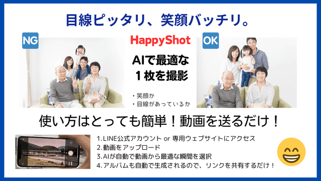 HappyShot
